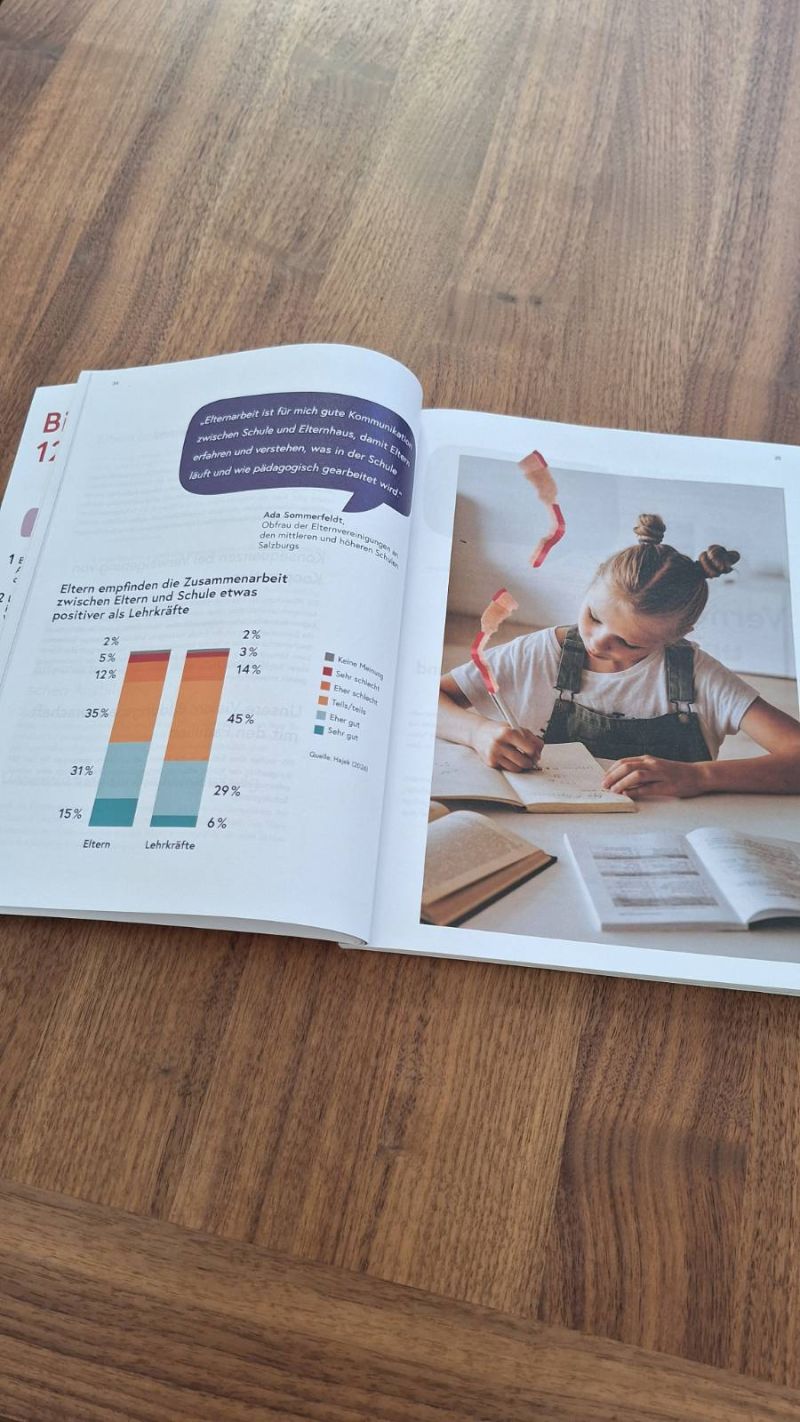 Open Plan Zukunft spread combining research data, editorial design and photography